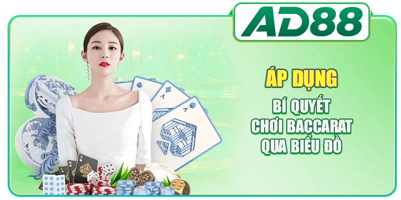Bí Quyết Chơi Baccarat - Chiến Thuật Chuẩn 3 Loại Cầu