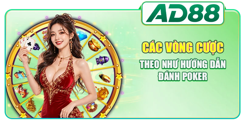 Hướng Dẫn Đánh Poker - 3 Quy Tắc Nền Tảng Cần Nắm Rõ