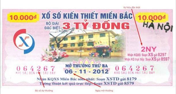 Cách Dò Vé Số Miền Bắc, Trung, Nam Nhanh Chóng & Chuẩn Xác