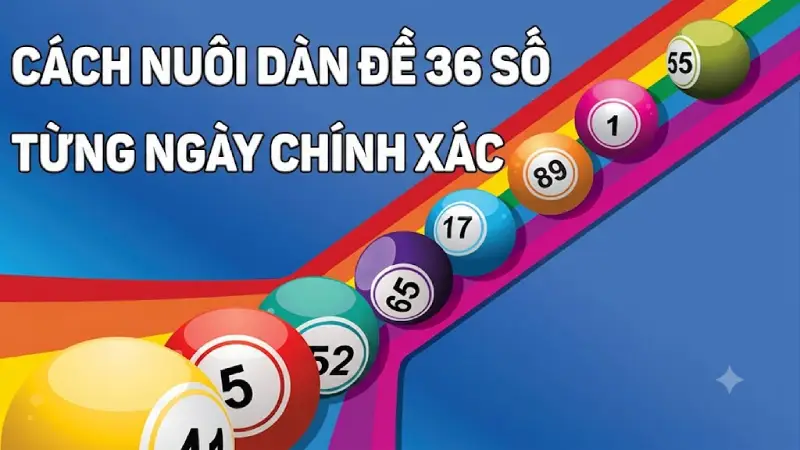 Dàn Đề 36 Số – Kinh Nghiệm Cá Cược Lô Đề Hiệu Quả Dàn Đề 36 Số – Kinh Nghiệm Cá Cược Lô Đề Hiệu Quả