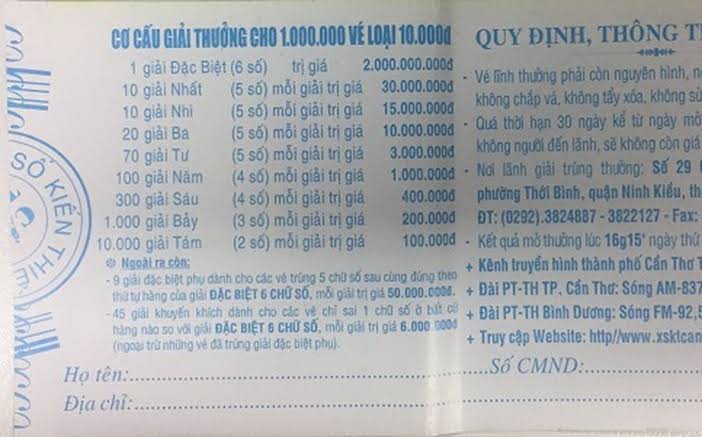 Cách Dò Vé Số Miền Bắc, Trung, Nam Nhanh Chóng & Chuẩn Xác