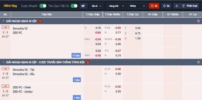 Tỷ Lệ Kèo Malaysia Là Gì? Hướng Dẫn Cách Đọc Kèo Chuẩn Tại 99WIN Tỷ Lệ Kèo Malaysia Là Gì? Hướng Dẫn Cách Đọc Kèo Chuẩn Tại 99WIN